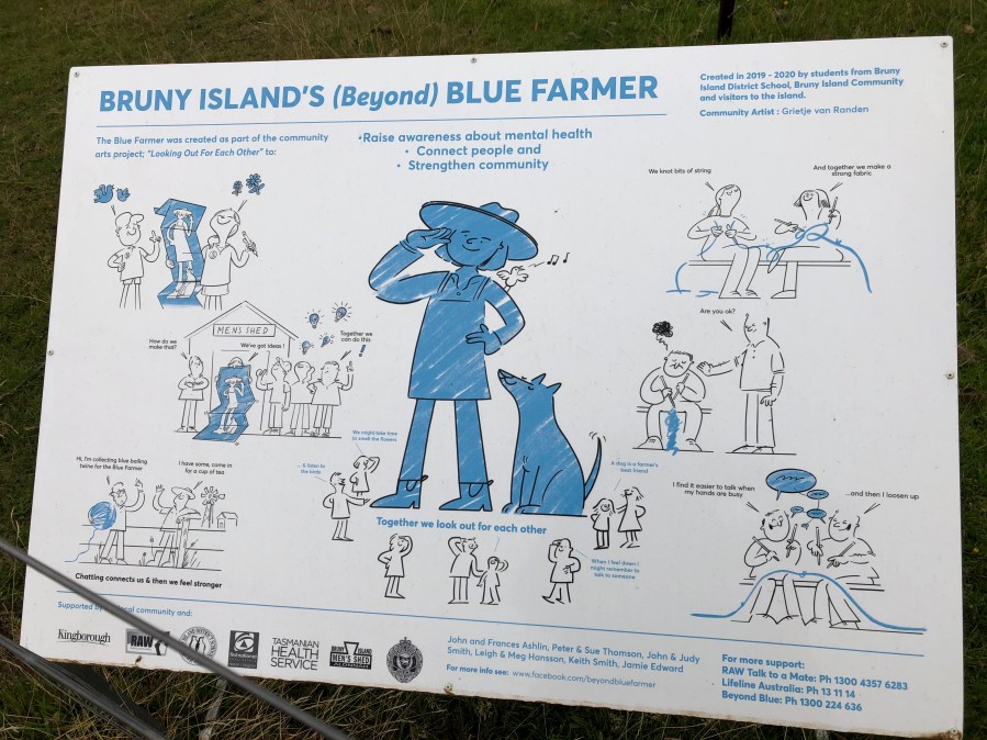 Sign about (Beyond) Blue Farmers